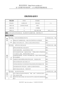 湖北新丰化纤公司采购供应部采购员职务说明书