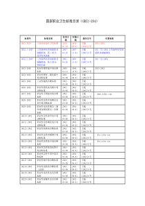 2010年最新最全的国家职业病诊断标准目录