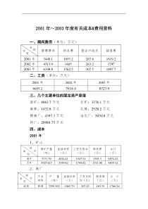 年度有关成本&费用资料