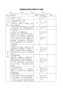 抢救噎食患者技术操作评分标准