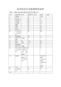 防洪防汛应急救援物资清单