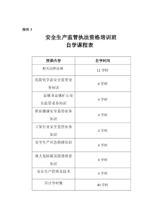 安全生产监管资格培训班自学课程表