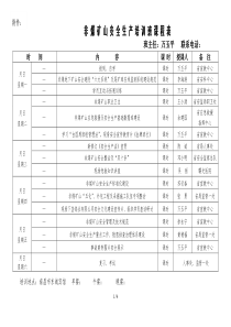 非煤矿山安全生产培训班课程表