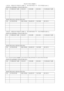 固定资产折旧表格计算题