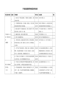 产房医院感染管理质量评价标准