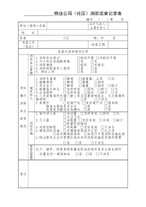 物业消防巡查记录表