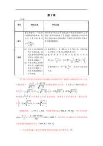 《抽样技术》习题答案