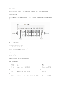 LCD1602简介