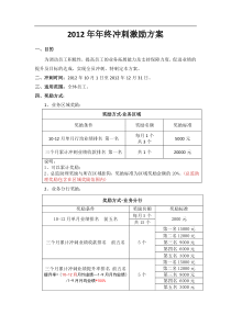 年终冲刺激励方案