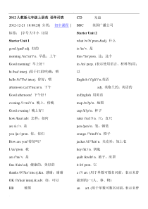 人教版新目标英语七年级上册单词表