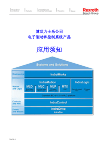 BRC产品应用须知1