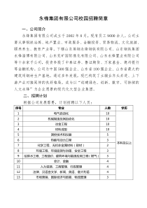 永锋集团有限公司校园招聘简章