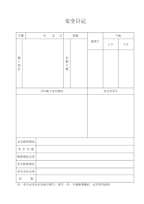 安全日志、施工日志表格