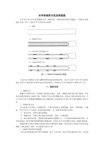 水平井完井方式及其选择