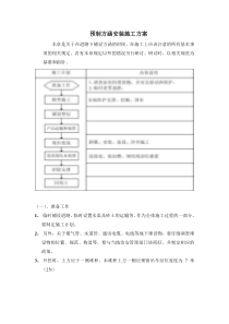 预制方涵安装施工方案