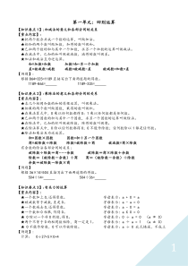 最新人教版小学四年级下册数学总复习资料