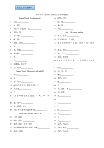 2014年新人教版七年级英语上册单词测试