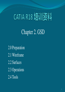 CATIAR18培训资料(产品工程师适用)_2_GSD