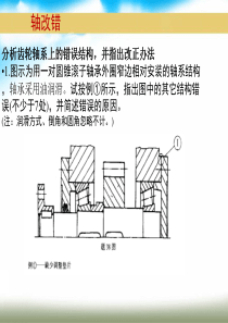 机械设计基础轴改错题答案