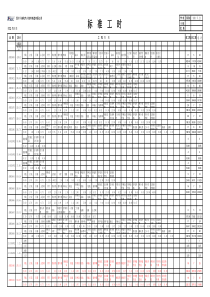 标准工时统计表