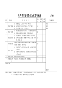 党员考核表