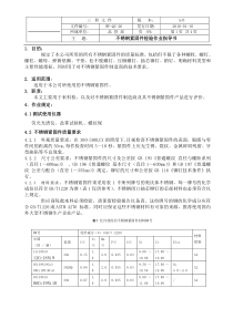 不锈钢材料检验作业指导书