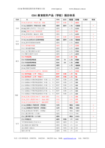 CCAI教育软件产品(学校)报价体系-CCAI教育软件产