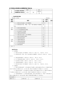 生产类考核╠材料采购与仓储管理考核