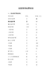 B超室常用收费项目