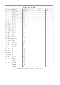 机械设备参数表