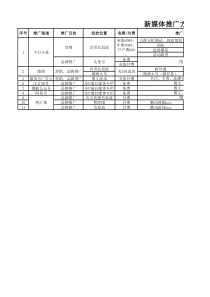 新媒体推广计划方案