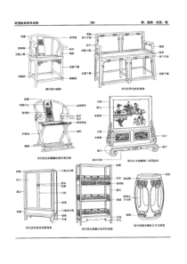 明清家具构件名称图解