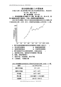 2012年高二中国地理测试题及答案解析