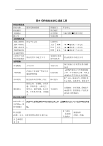 票务采购部经理岗位说明书