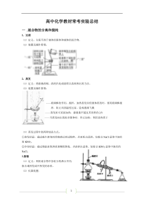 高中化学教材常考实验总结