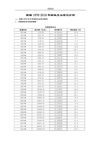 1978-2018全国财政收支变化分析报告