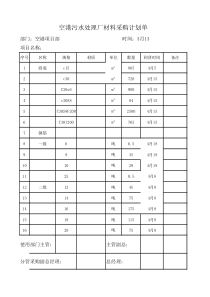 空港污水处理厂材料采购计划单