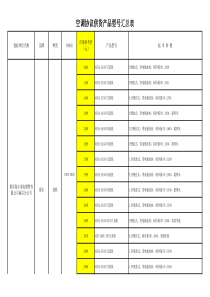 空调1 - 江西省政府采购网