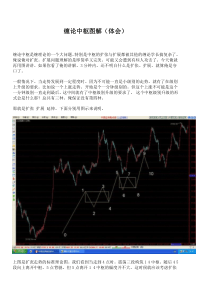 缠中说禅-图解中枢(体会)