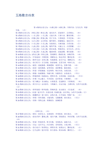 五格数吉凶表