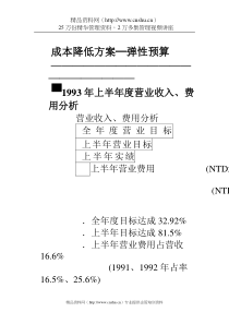 成本分析与控制5