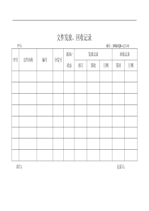 某医疗器械公司质量手册表格