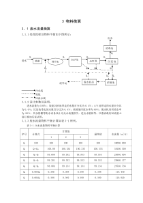 物料衡算