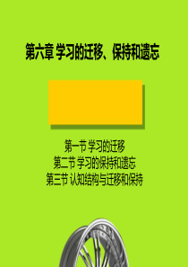 第六章-学习的迁移、保持和遗忘