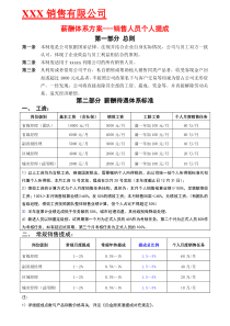 销售公司薪酬制度