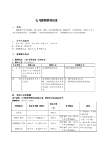 公司销售薪资工资提成薪酬管理制度体系