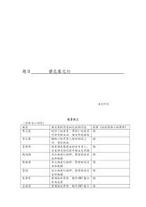 中国近现代史纲要社会实践报告