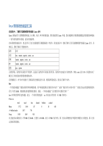 linux常用系统性能监控工具