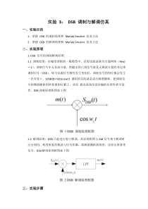 DSB-调制与解调仿真