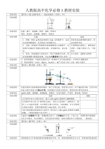 人教版高中化学必修1教材实验